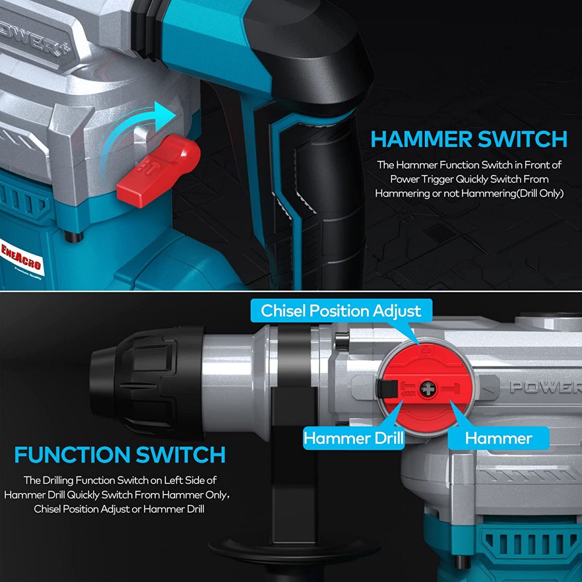 ENEACRO SDS-Plus Hammer Drill, 1500 W