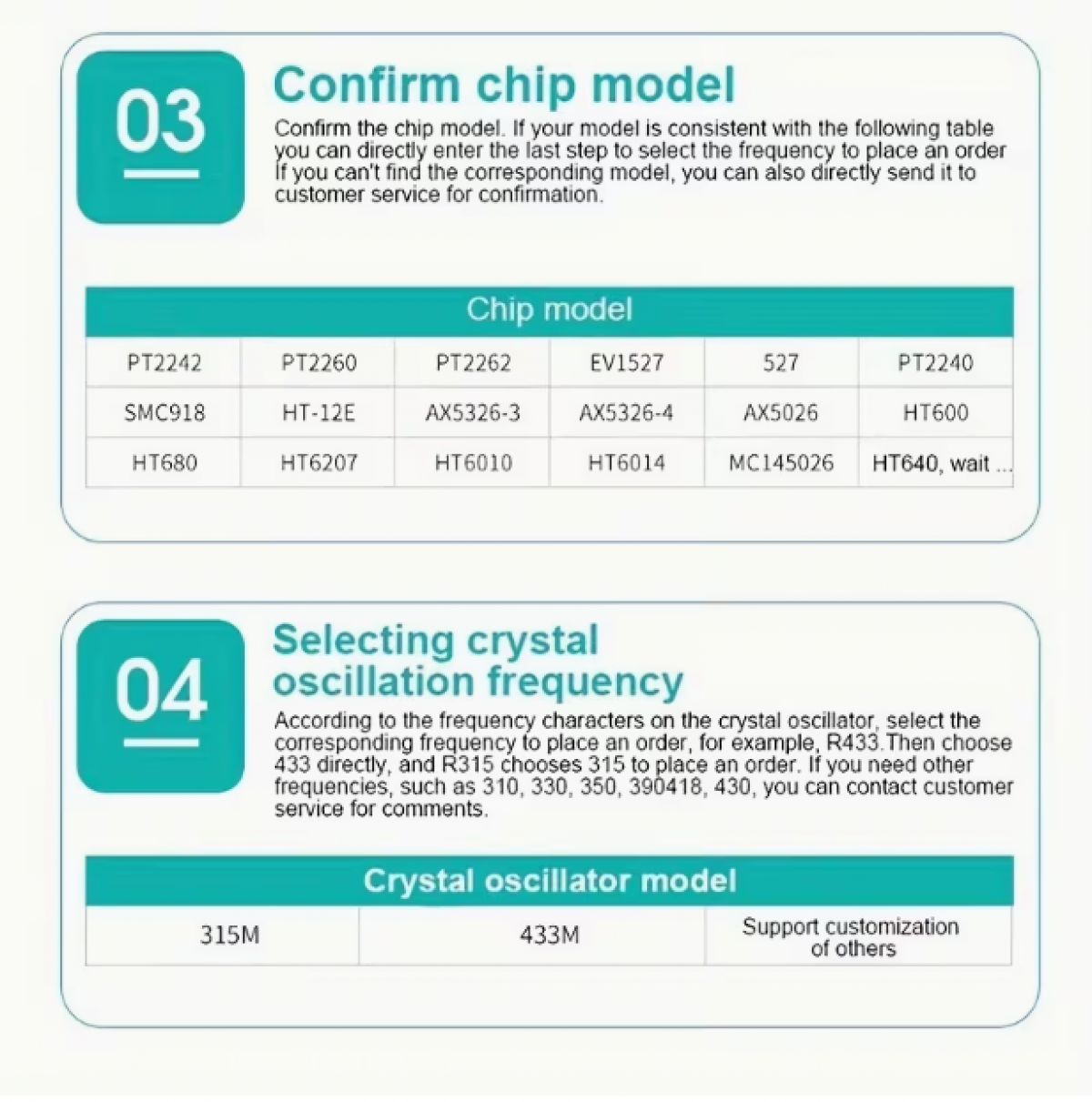 Пульт для гаражных ворот, 4-кнопочный (433 МГц)