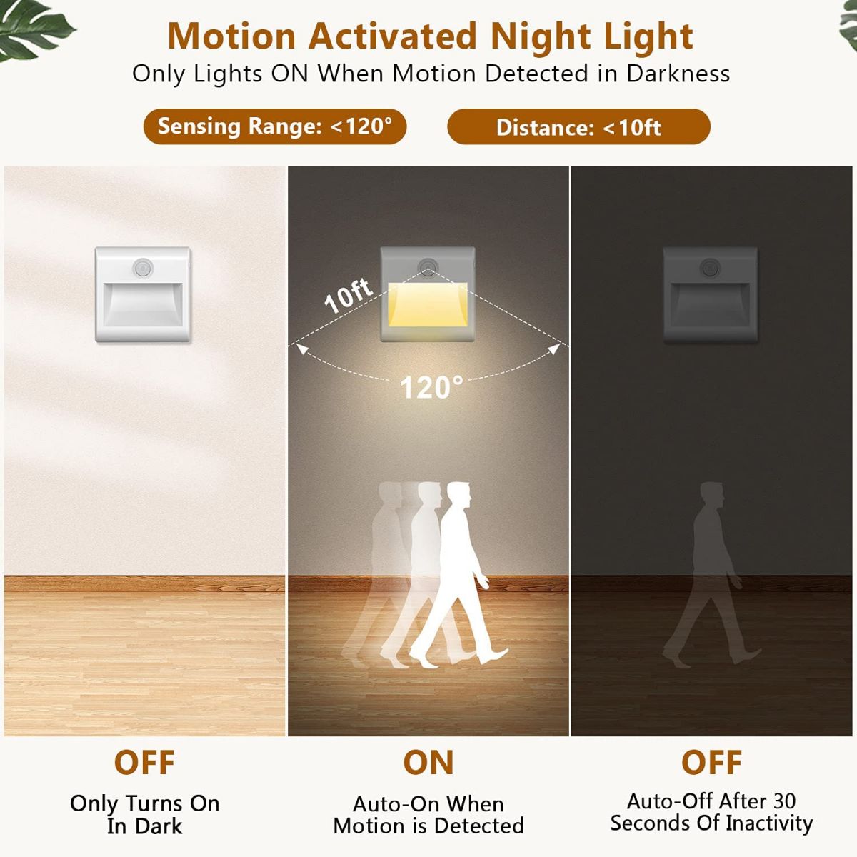 Night Light with Motion Sensor, Battery Operated (2 pcs)