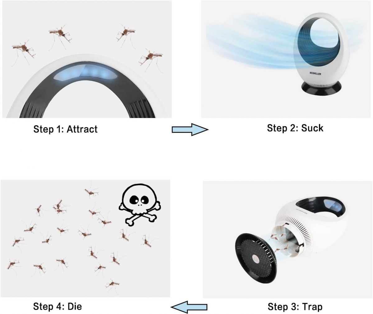 Electric insect trap