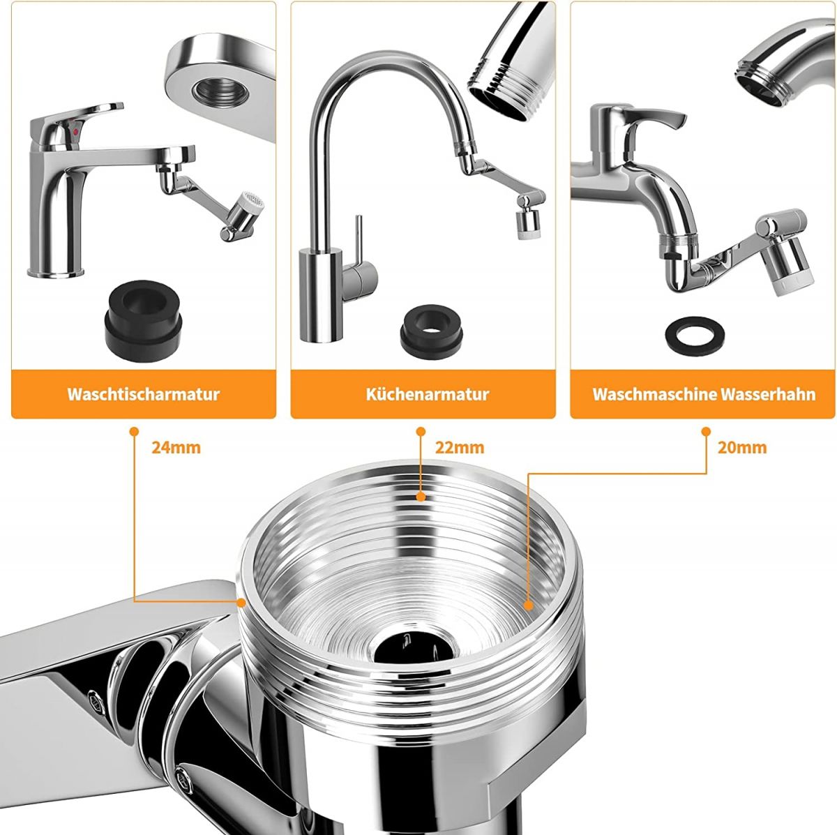 Swivel mount for mixer, 1080 degree rotation