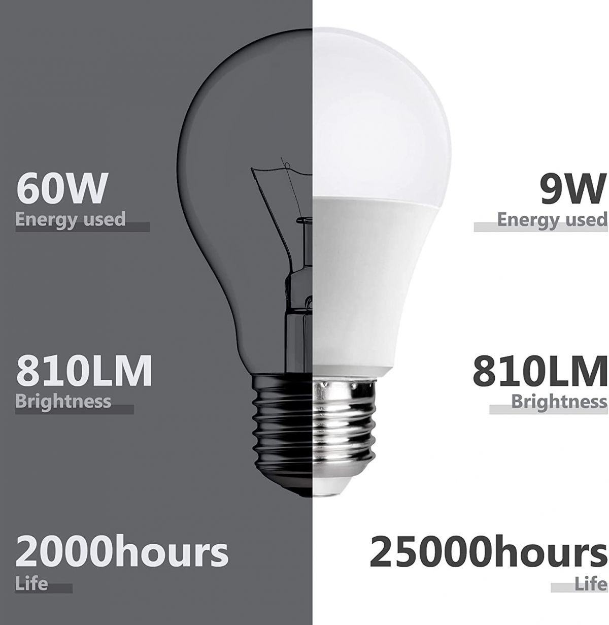 LED lamp, soe valge, E27, 9 Вт, 6 tk.