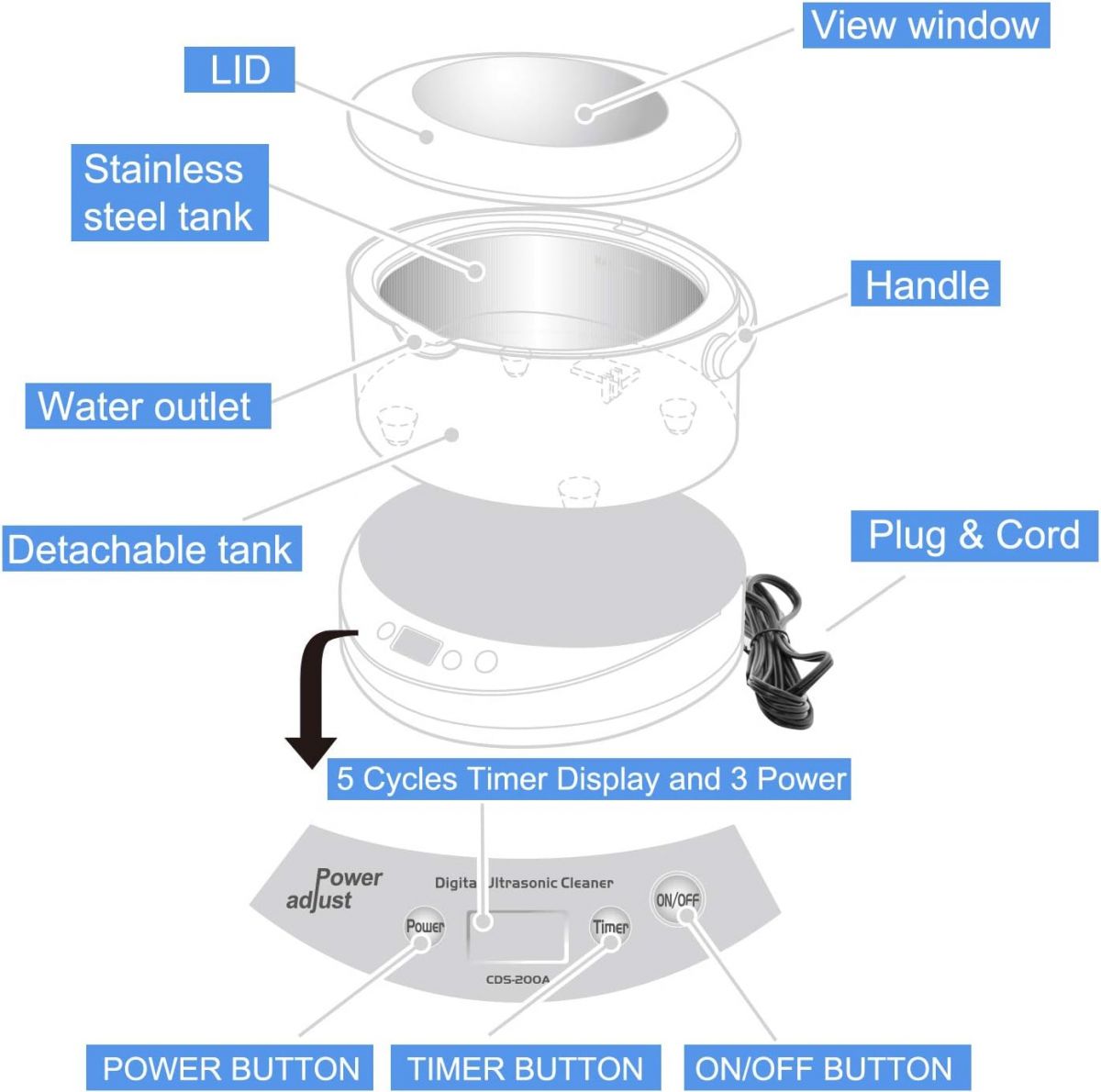 PELCAS Ultrasonic Cleaner 750 ml 