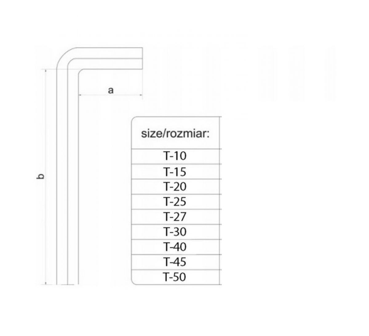 Набор ключей Torx TX10-TX50, 9 предметов